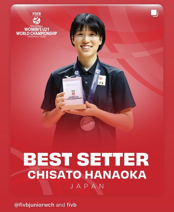 2025年8月　Ｕ21女子世界選手権　銀メダル＆ベストセッター賞
